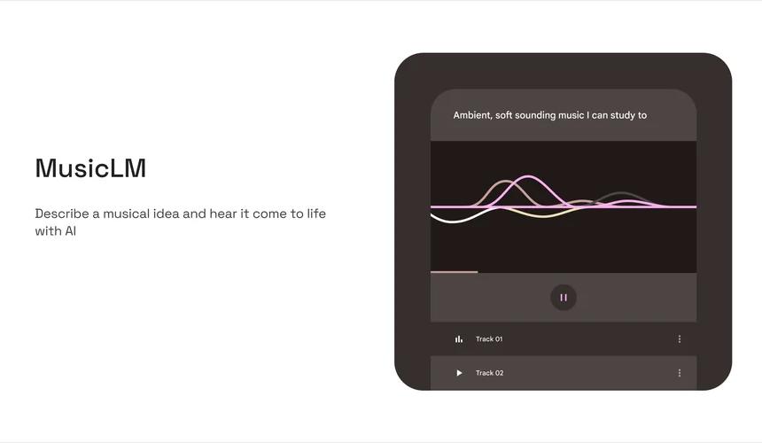 A screenshot of Google's MusicLM text-to-music AI system. Text reads "MusicLM. Describe a musical idea and hear it come to life with AI."