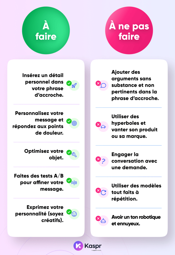 Conseils pour rédiger un email à froid - à faire et ne pas faire