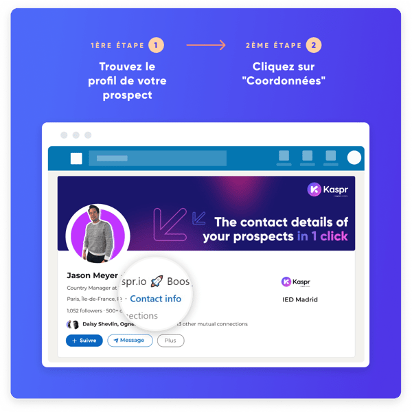 trouver les coordonnées d'un contact LinkedIn
