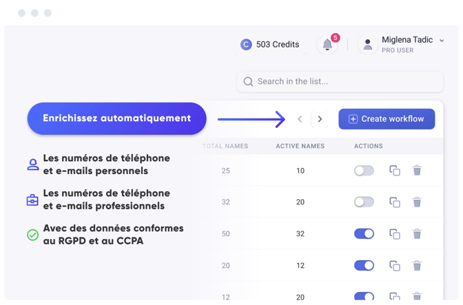 créer un workflow LinkedIn avec Kaspr