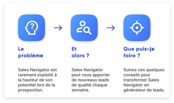 générer des leads avec LinkedIn sales navigator